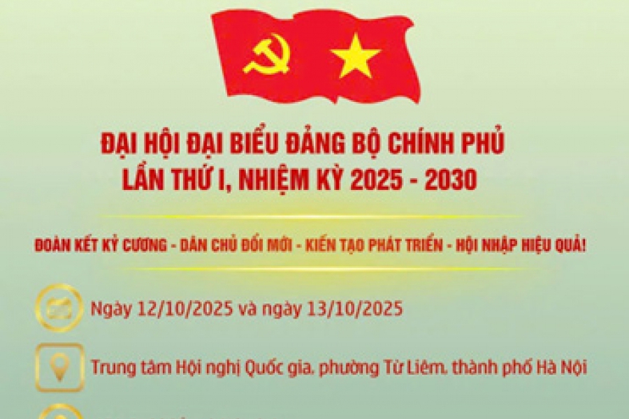 [Infographic] Đại hội đại biểu Đảng Bộ Chính phủ lần thứ I, nhiệm kỳ 2025 - 2030